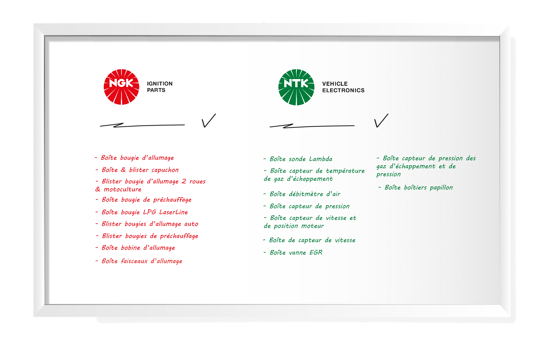 Présentation image First Class